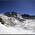 Val Thorens