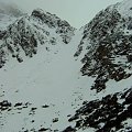 tatry